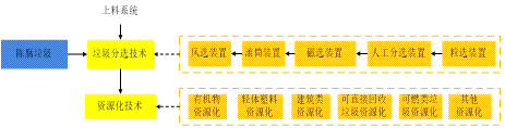 1629437317872699.png image.png